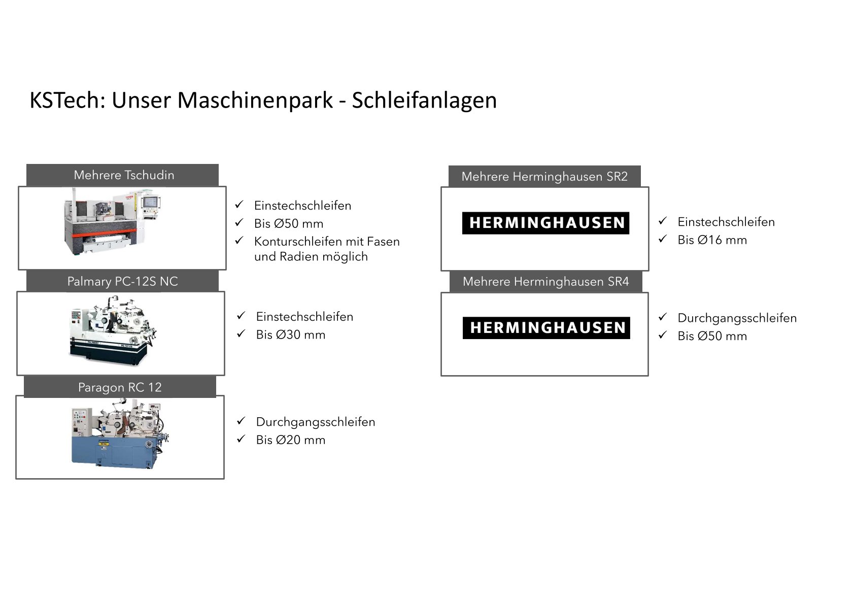 Verschiedene Schleifanlagen