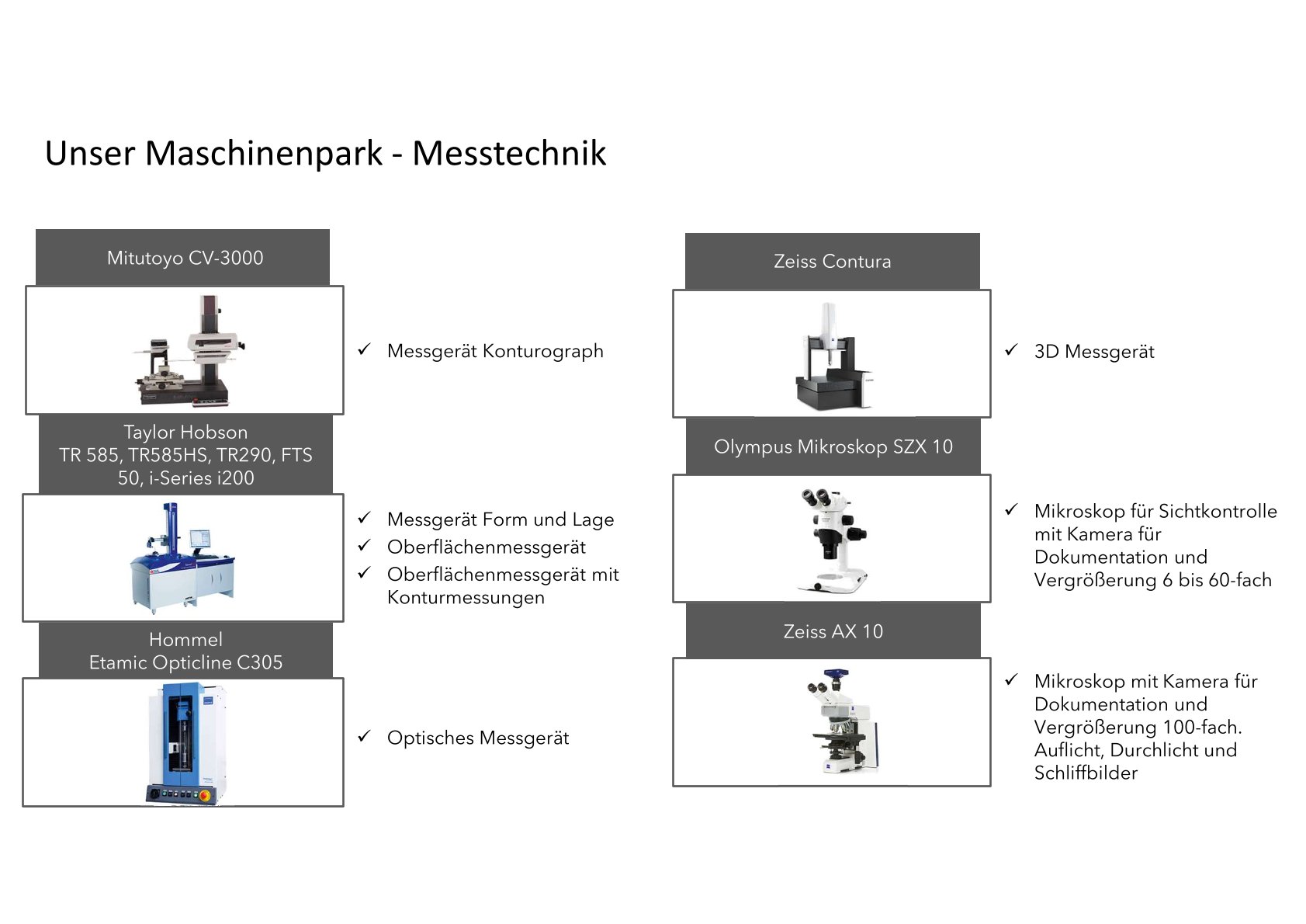 Verschiedene Messanlagen