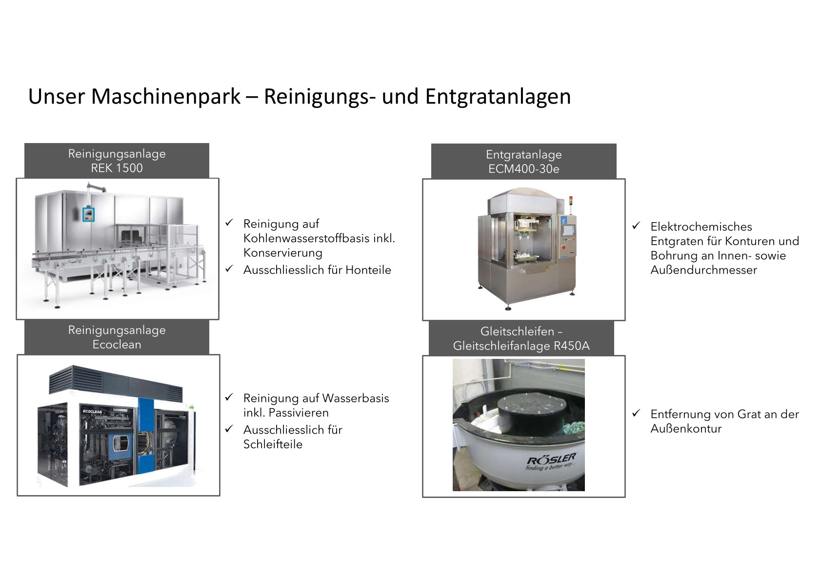 Reinigungsanlagen und Entgratanlagen