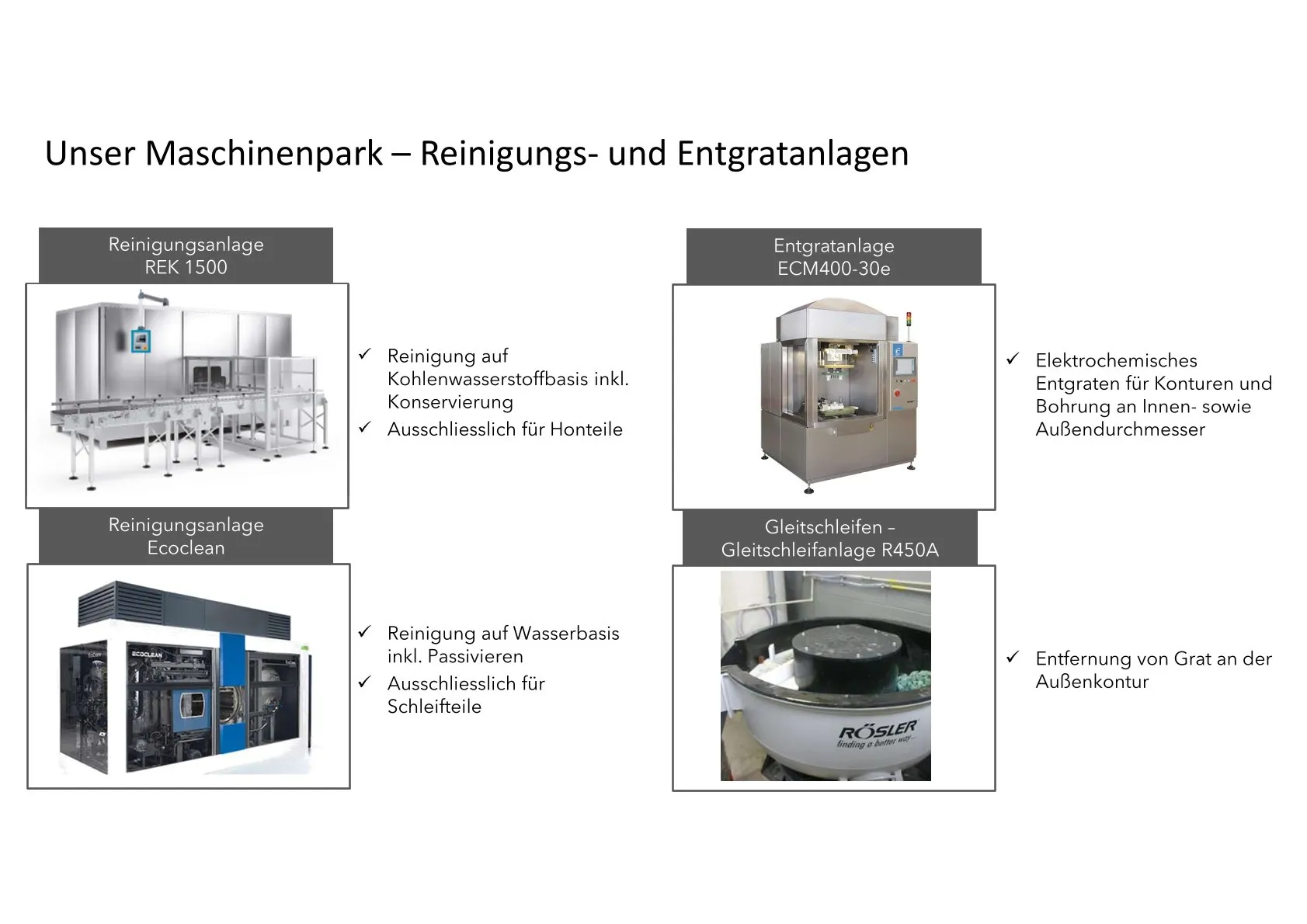 Reinigungsanlagen und Entgratanlagen