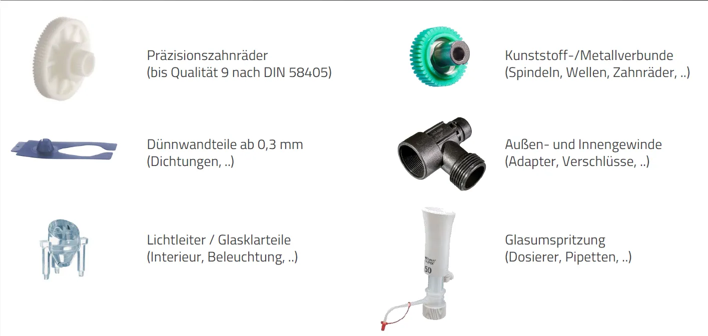 Kernkompetenzen