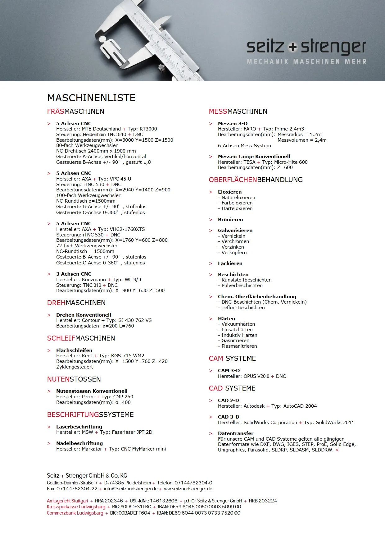 Maschinenliste