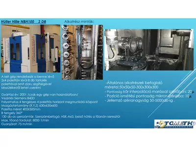 HÜLLER HILLE MBH 110