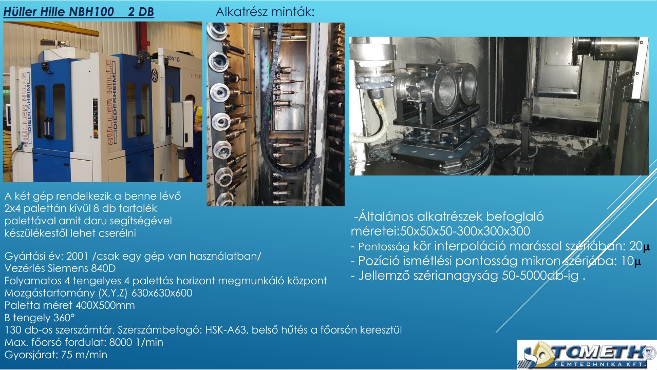 HÜLLER HILLE MBH 110