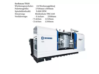 FRÄSEN Sachman TS10