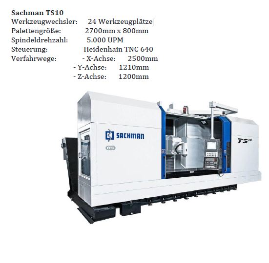 FRÄSEN Sachman TS10
