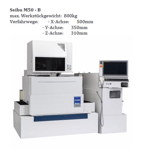ERODIEREN  Seibu M50-B