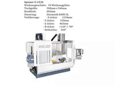 FRÄSEN Spinner U-1530