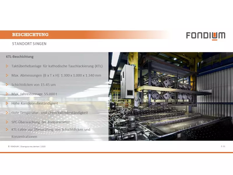 FONDIUM_KTL-Beschichtung.webp