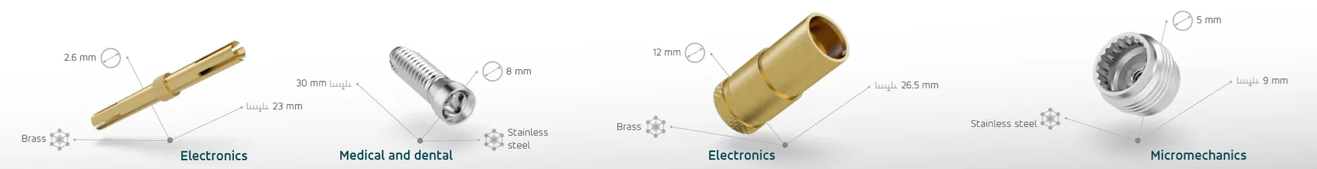 Electronics and Medical and Dental