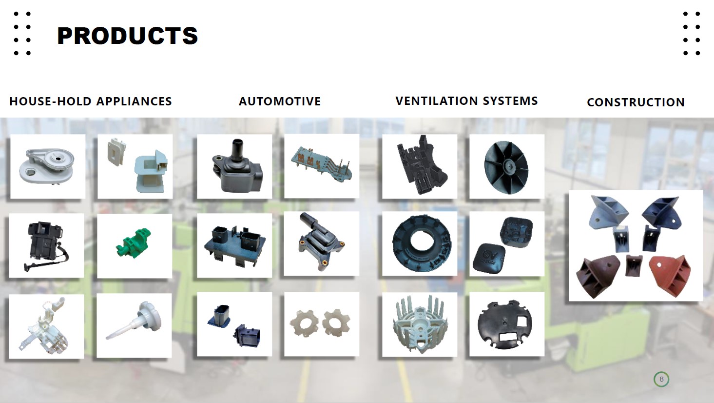 General parts overview