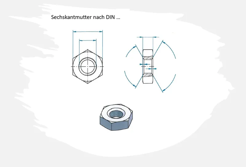 Sechskantmutter nach DIN.....