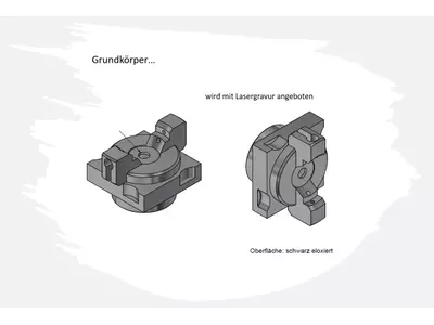 Grundkörper
