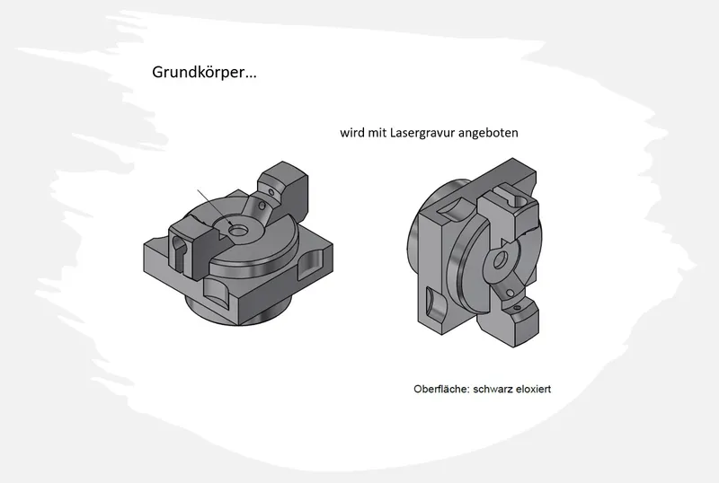 Grundkörper