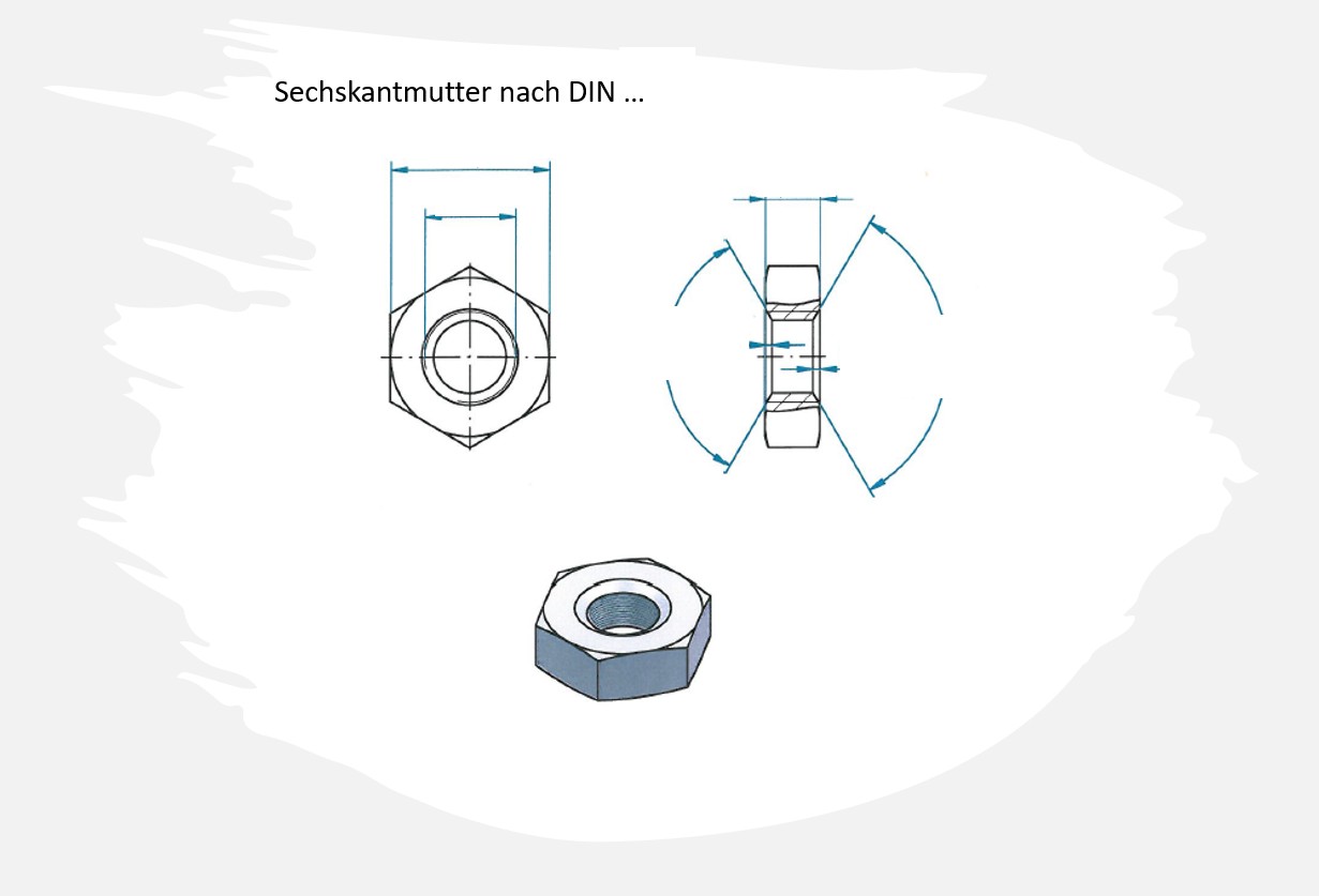 Sechskantmutter nach DIN.....