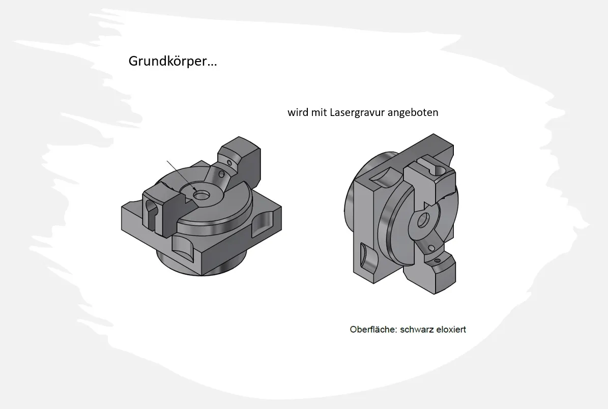 Grundkörper