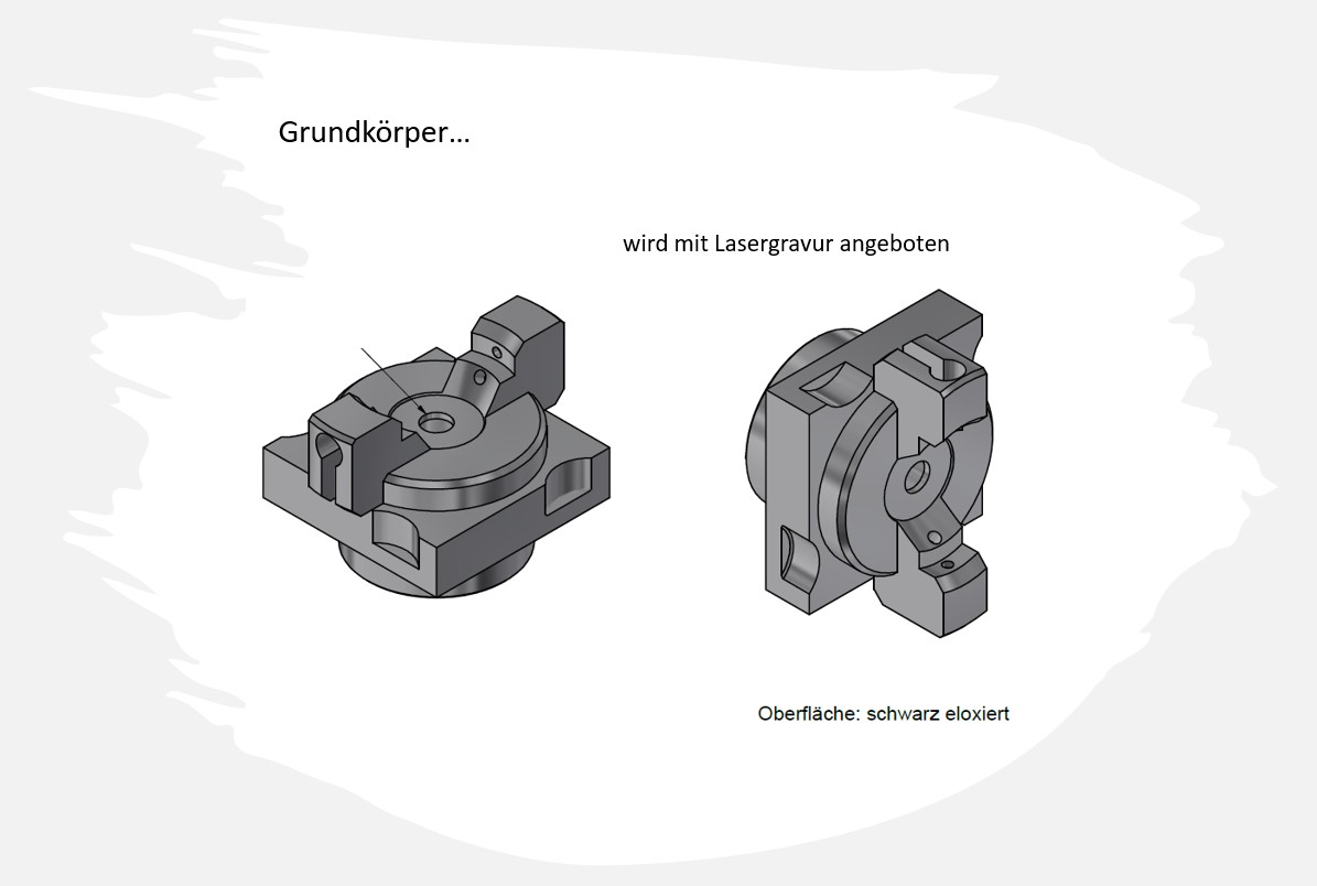 Grundkörper