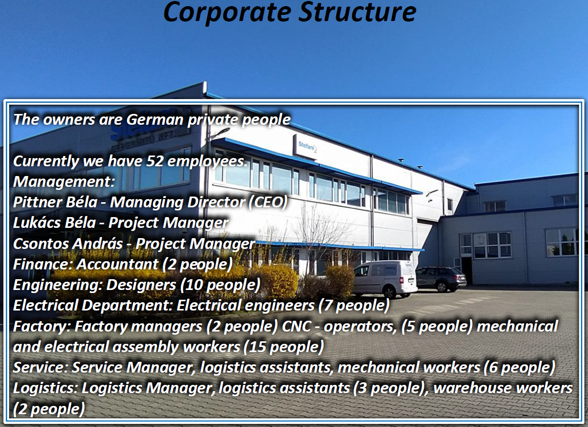 Corporate structure