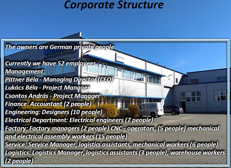 Corporate structure