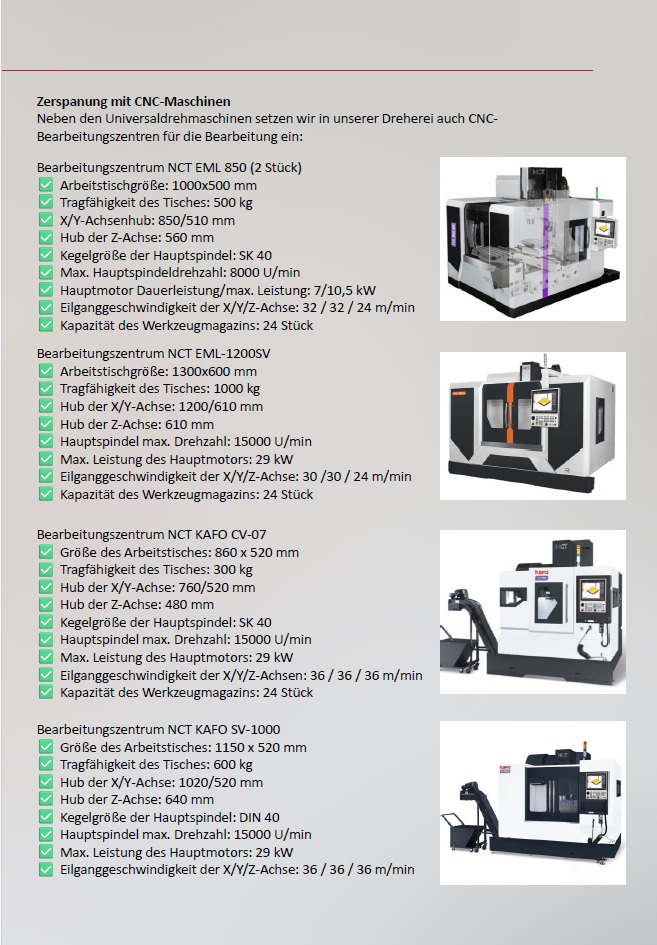 EML 850 - 1200