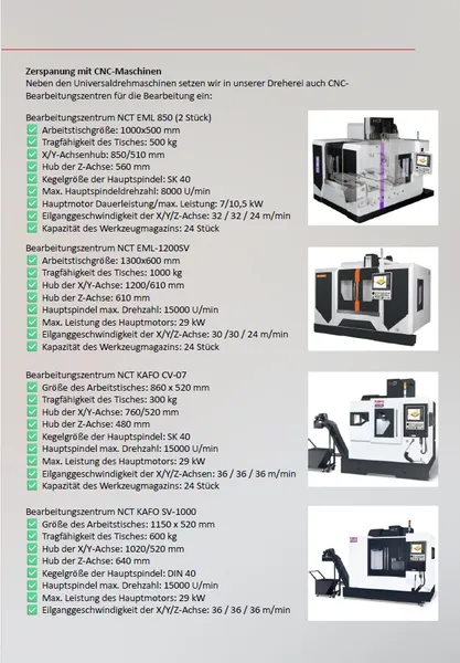 EML 850 - 1200