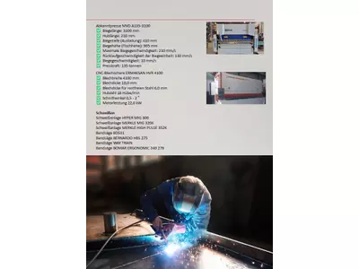 Abkanntpresse - Blechschere