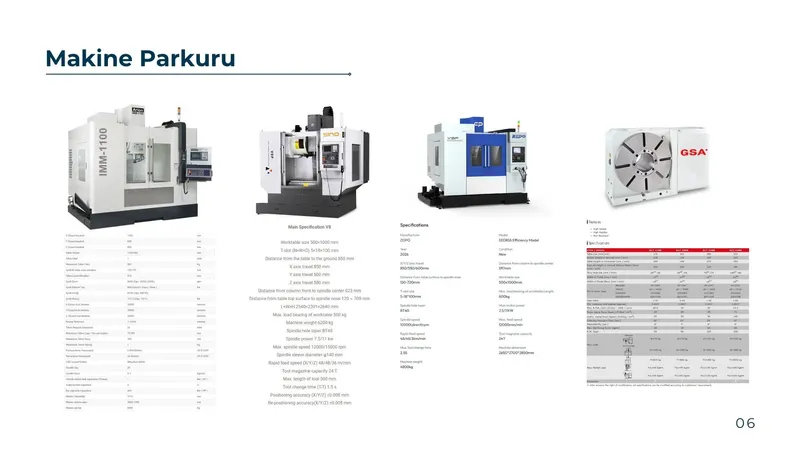 CNC