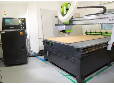PRO1521