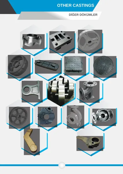 Other Parts