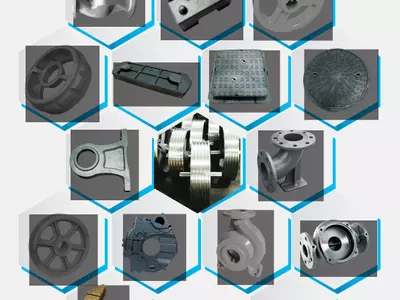 Other Parts