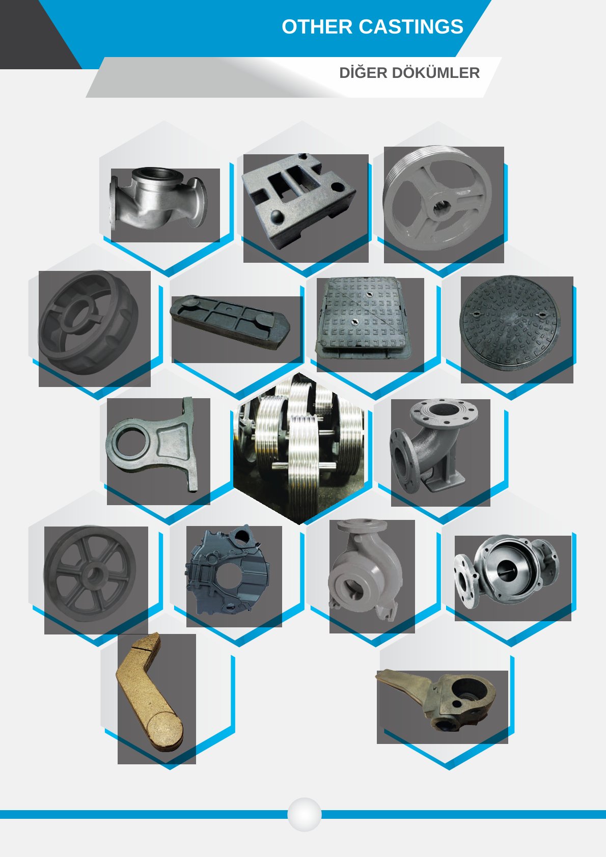 Other Parts