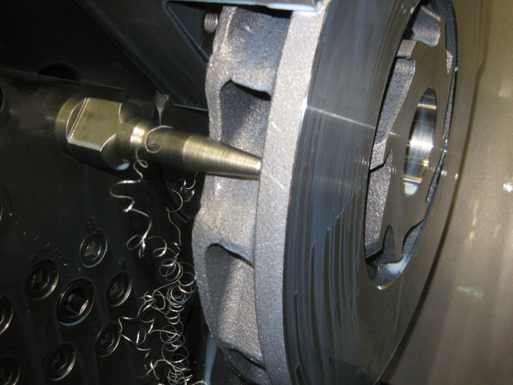 AUTOMOTIVE SECTOR