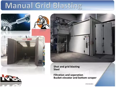 Manual Sand Blasting