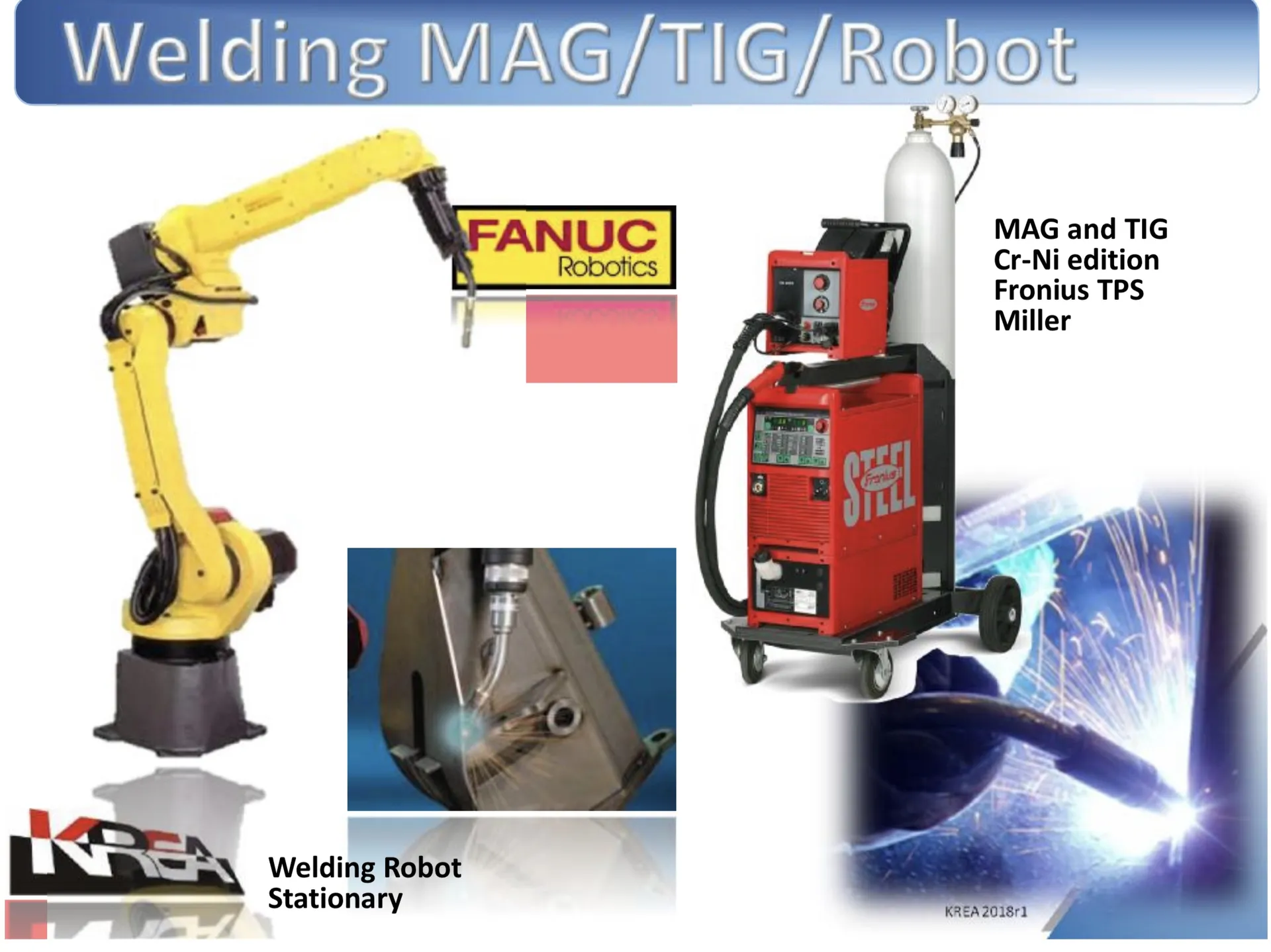 Welding - MIG - Machines