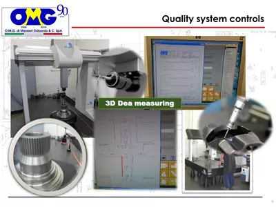 Quality system controls