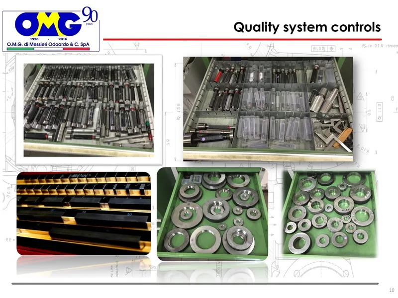 Quality system control