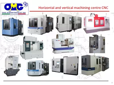 Horizontal Vertical machining center