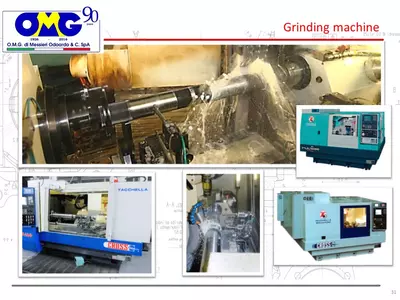 Grinding machines