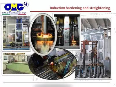 Induction hardening and straightening