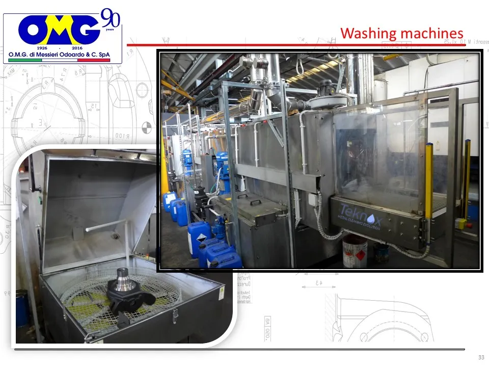 Washing machines