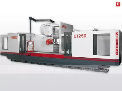 Universal- Bettfräsmaschine KNC U 1250