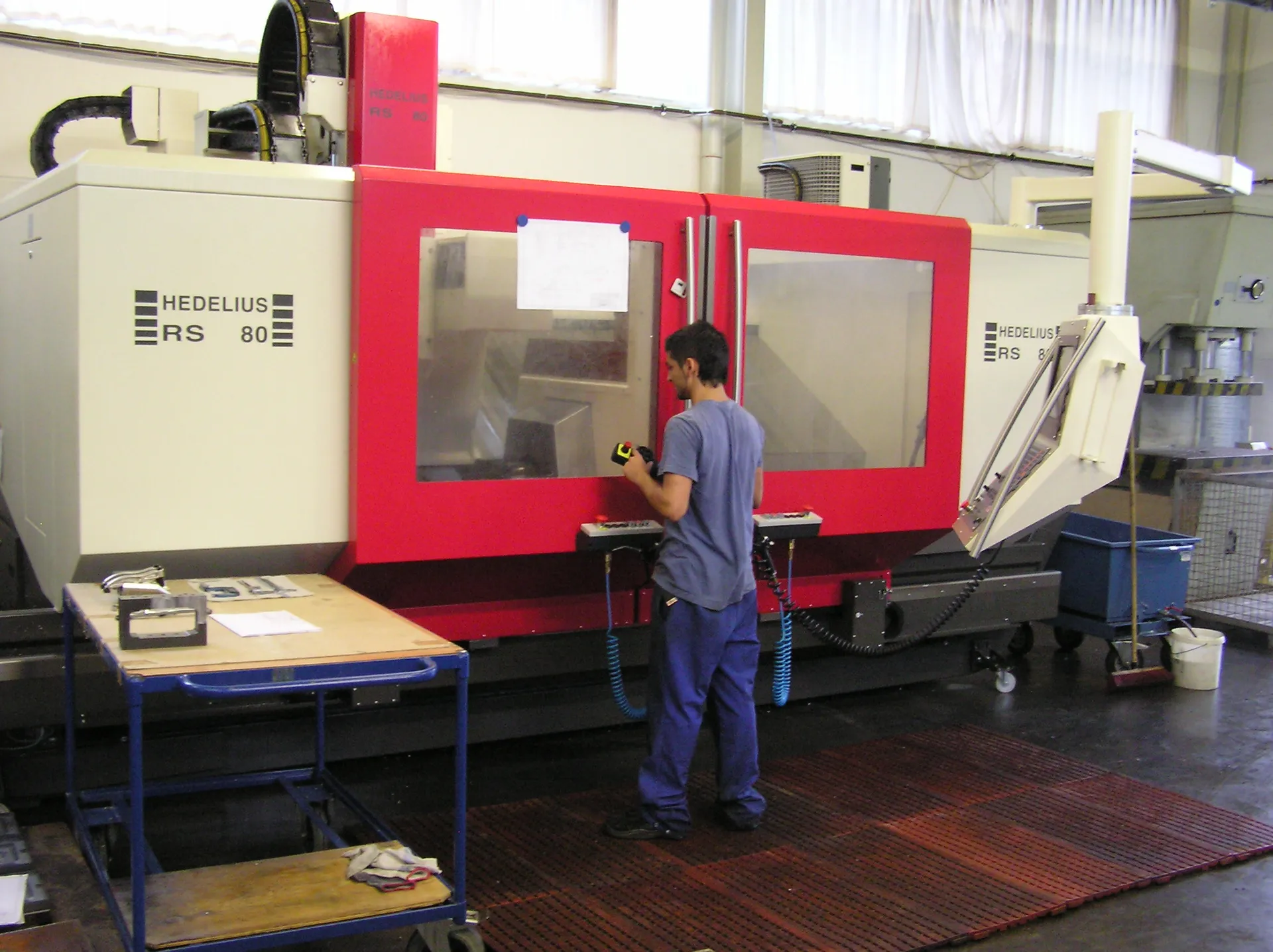 RS 80 K Rotaswing