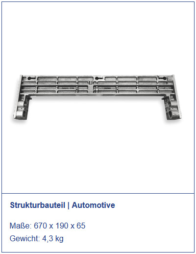 Strukturbauteil