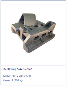 Schlitten