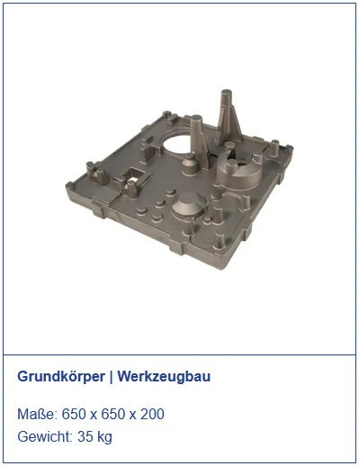 Grundkörper