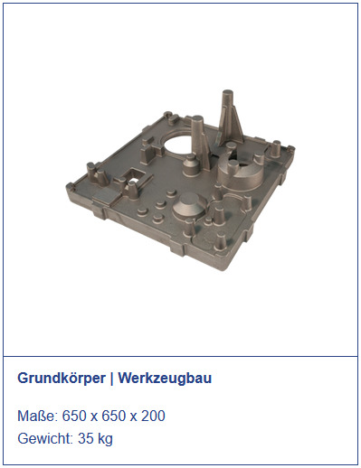 Grundkörper
