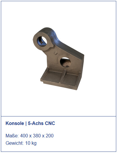Konsole