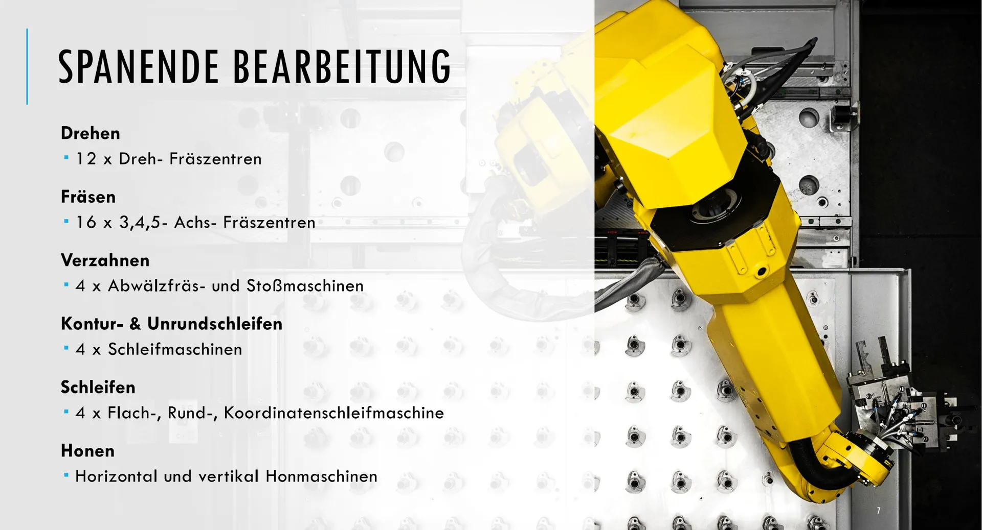 Übersicht