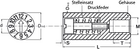 Datumsstempel