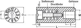 Datumsstempel